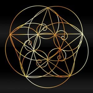 Scopri tutti i servizi di Numerologia della Grotta Alchemica, online, telefonici e in studio